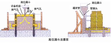 灌漿料KSL-60-3.png